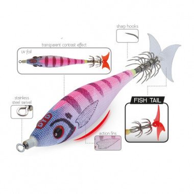 MODELO DTD PANIC FISH