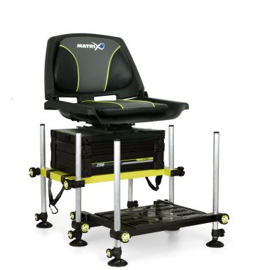 Modelo Panier Matrix F25 MK2 System